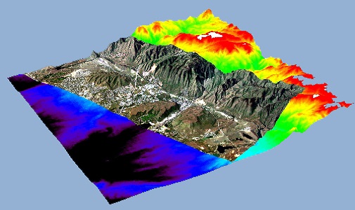 CİS  (Cografi İnformasiya sistemləri)